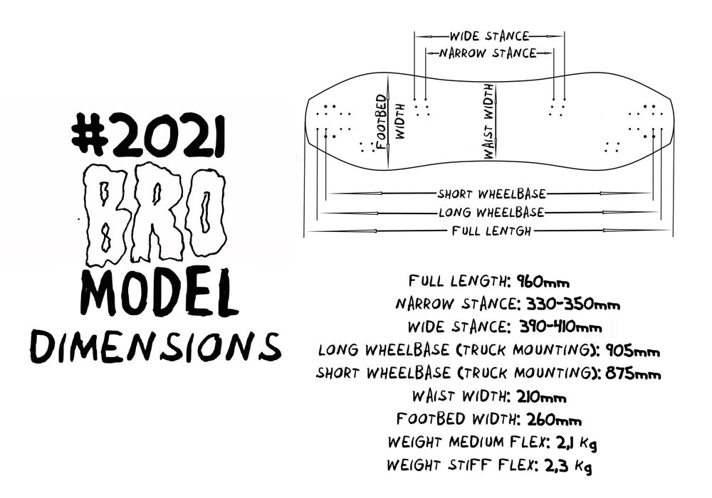 Haero Bro 2021 Dawid Rzaca Pro Mountainboard Deck — MBoards